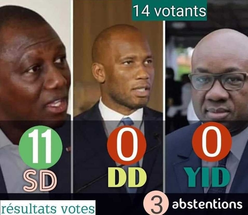Election FIF : L'Union des anciens footballeurs choisit Sory Diabat